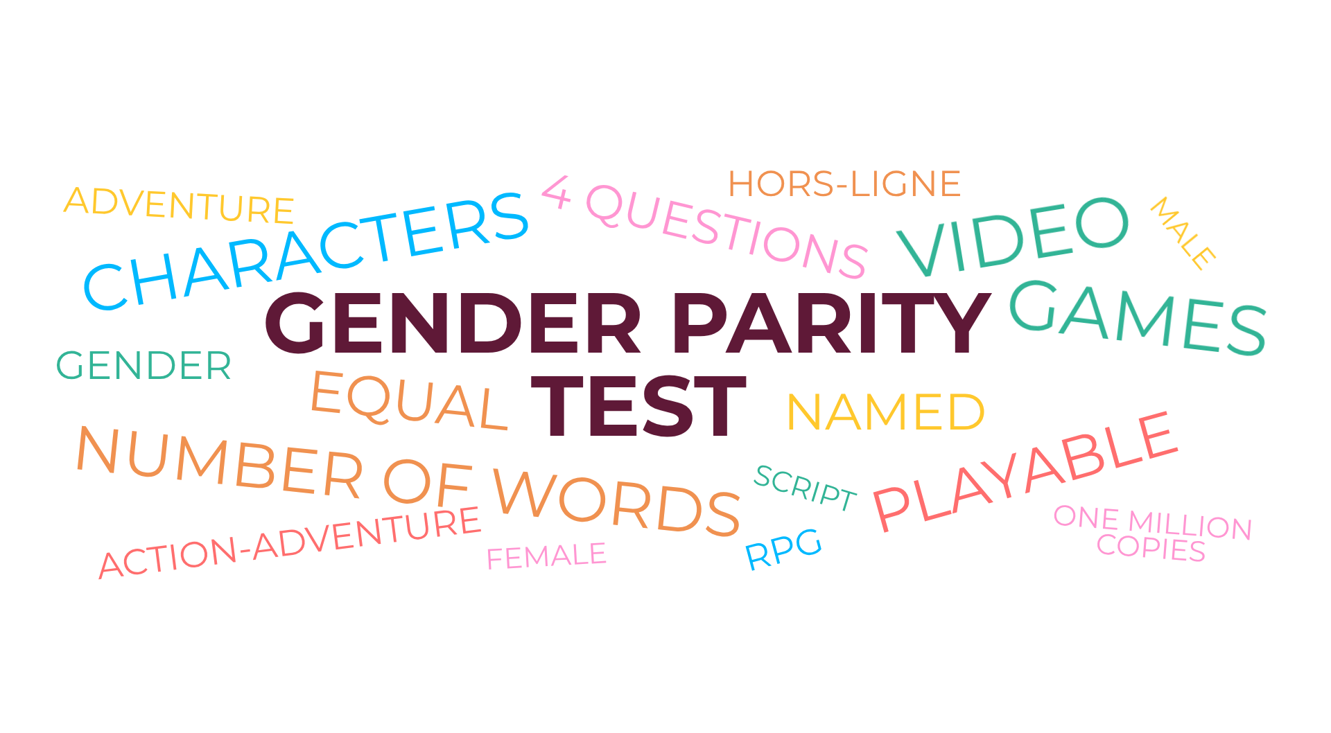 A word cloud to introduce the Gender Parity Test