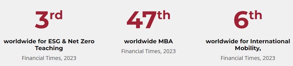 EDHEC Global MBA rankings Financial Times 2023