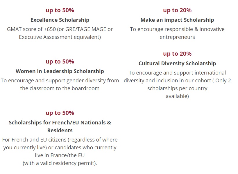 EDHEC Global MBA Scholarships 2023