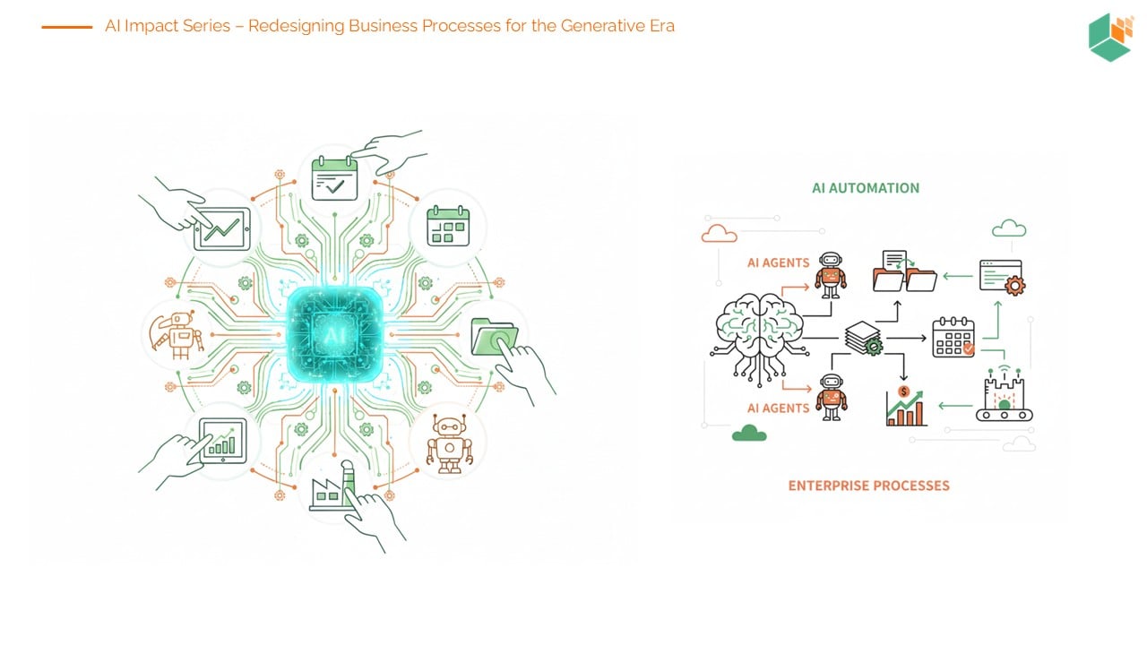Greger Ottosson slide 1