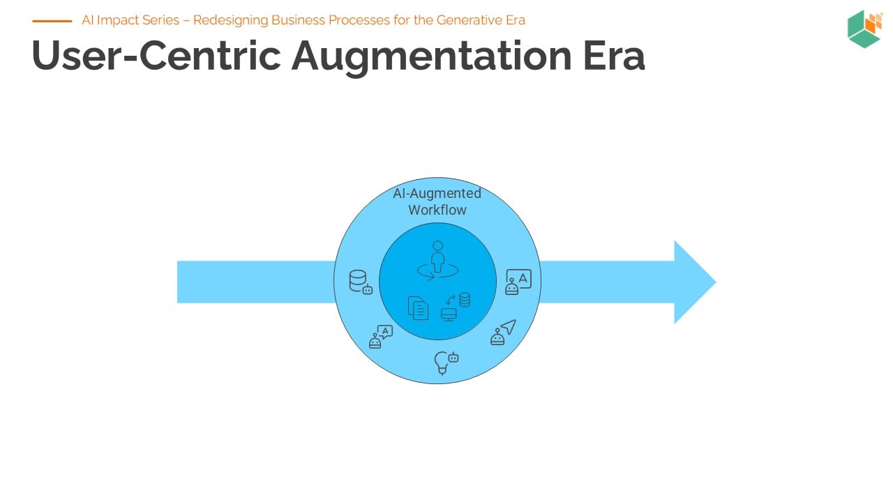 Greger Ottosson slide 4