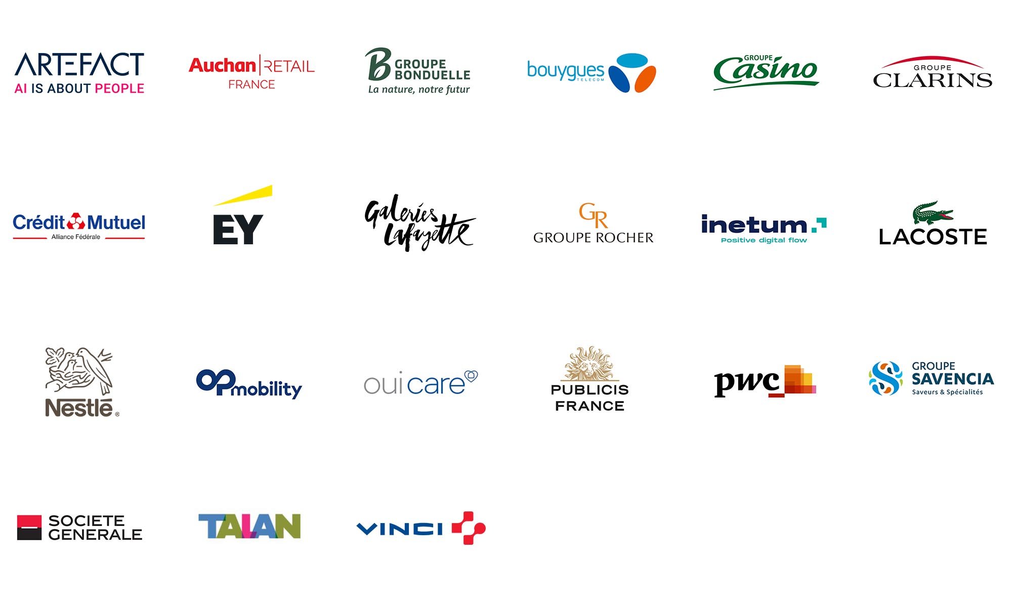 Liste des participants 2025