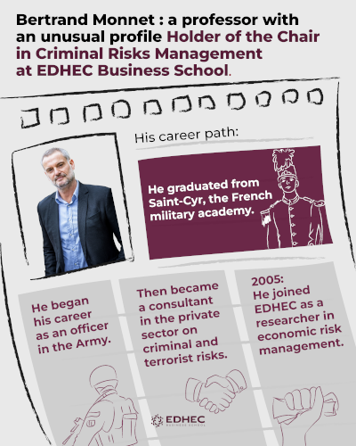 [#dataviz] Cartels, mafias, hackers... Bertrand Monnet, inside the criminal economy!