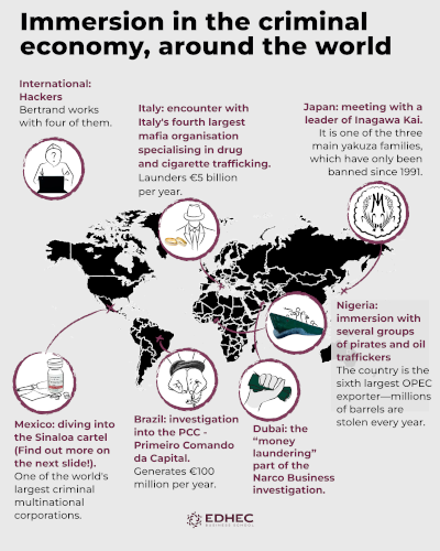 [#dataviz] Cartels, mafias, hackers... Bertrand Monnet, inside the criminal economy!