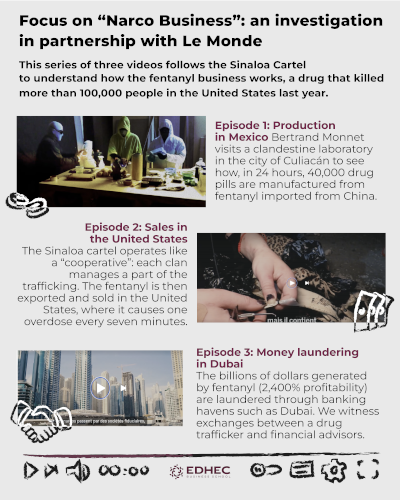 [#dataviz] Cartels, mafias, hackers... Bertrand Monnet, inside the criminal economy!