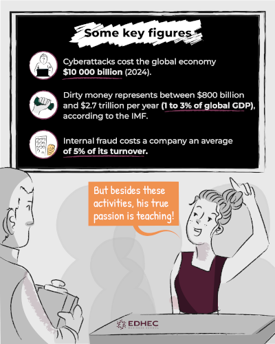 [#dataviz] Cartels, mafias, hackers... Bertrand Monnet, inside the criminal economy!