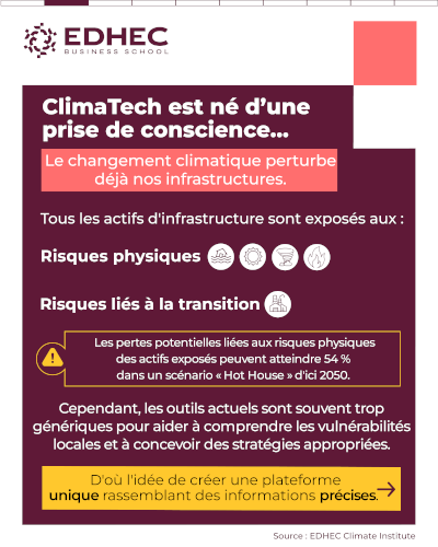 [#dataviz] ClimaTech, un nouveau regard sur le climat - part 1