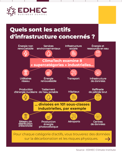 [#dataviz] ClimaTech, un nouveau regard sur le climat - part 1