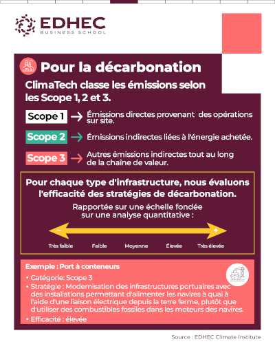 [#dataviz] ClimaTech, un nouveau regard sur le climat - part 1