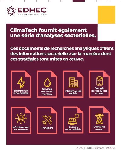 [#dataviz] ClimaTech, un nouveau regard sur le climat - part 1