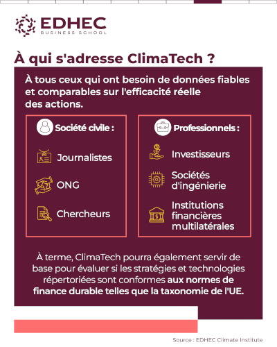 [#dataviz] ClimaTech, un nouveau regard sur le climat - part 1