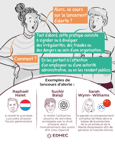 [#dataviz] Repenser le lancement d'alerte - le travail de Wim Vandekerckhove