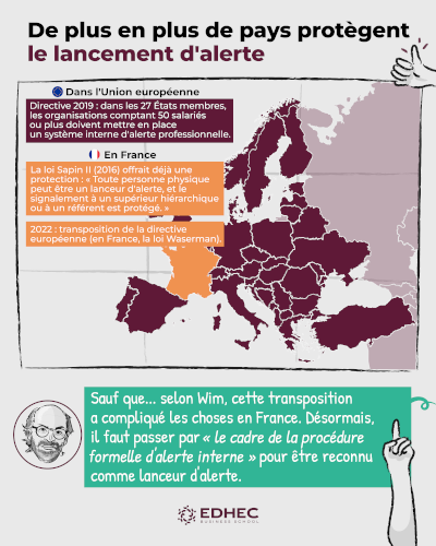 [#dataviz] Repenser le lancement d'alerte - le travail de Wim Vandekerckhove