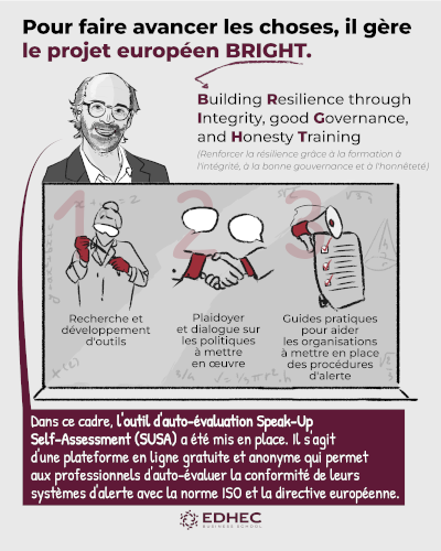 [#dataviz] Repenser le lancement d'alerte - le travail de Wim Vandekerckhove