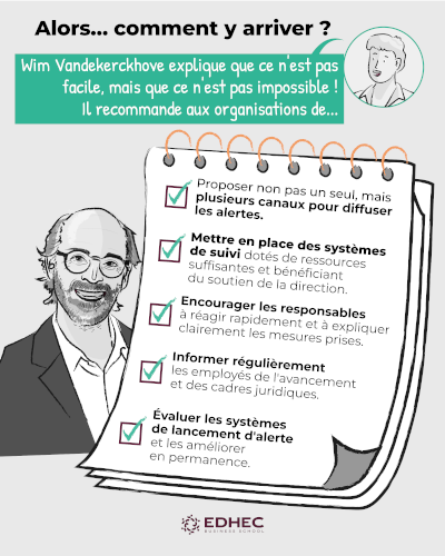 [#dataviz] Repenser le lancement d'alerte - le travail de Wim Vandekerckhove