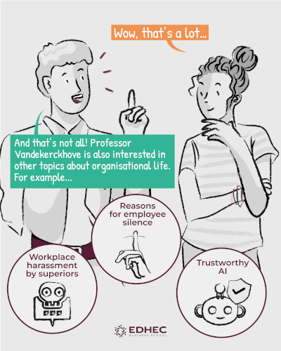 [#dataviz] Rethinking Whistleblowing - the work of Wim Vandekerckhove