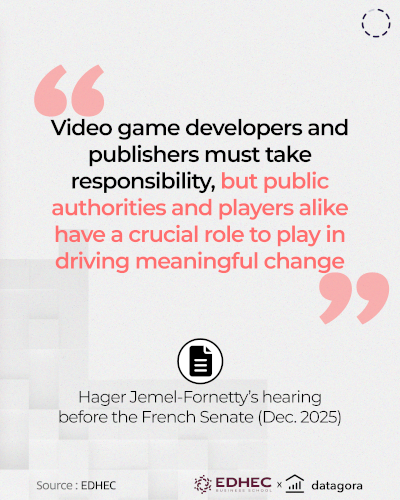 [#dataviz] Are video games sexist?