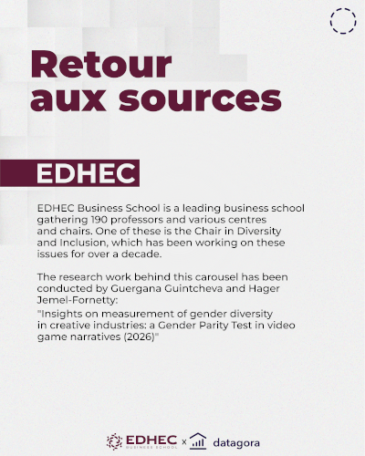 [#dataviz] Are video games sexist?