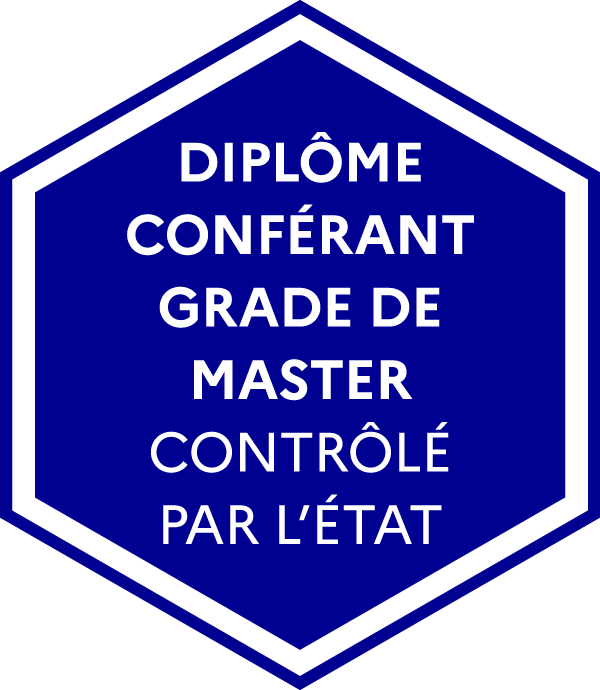 grade de master