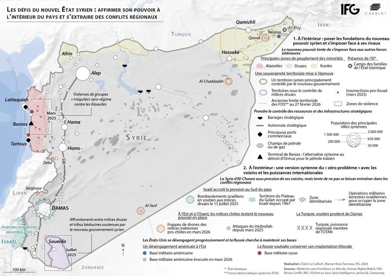 Carte du Mois - Juin 2026