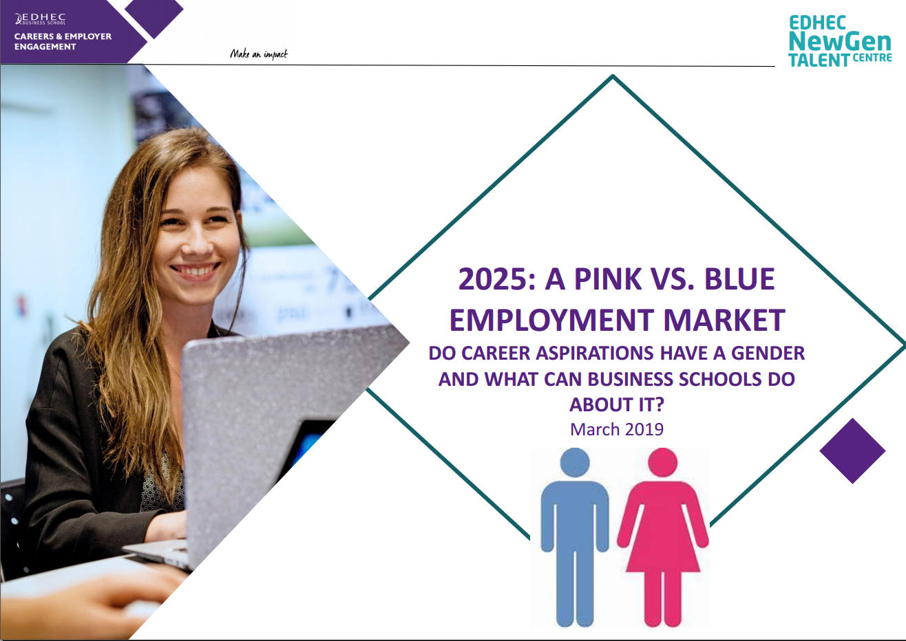 Employment Pink Etude : 2025 : A PINK VS. BLUE EMPLOYMENT MARKET | EDHEC BUSINESS SCHOOL