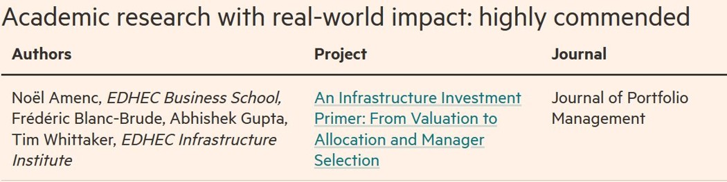EDHECinfra Research “highly commended” in the 2022 FT academic research awards