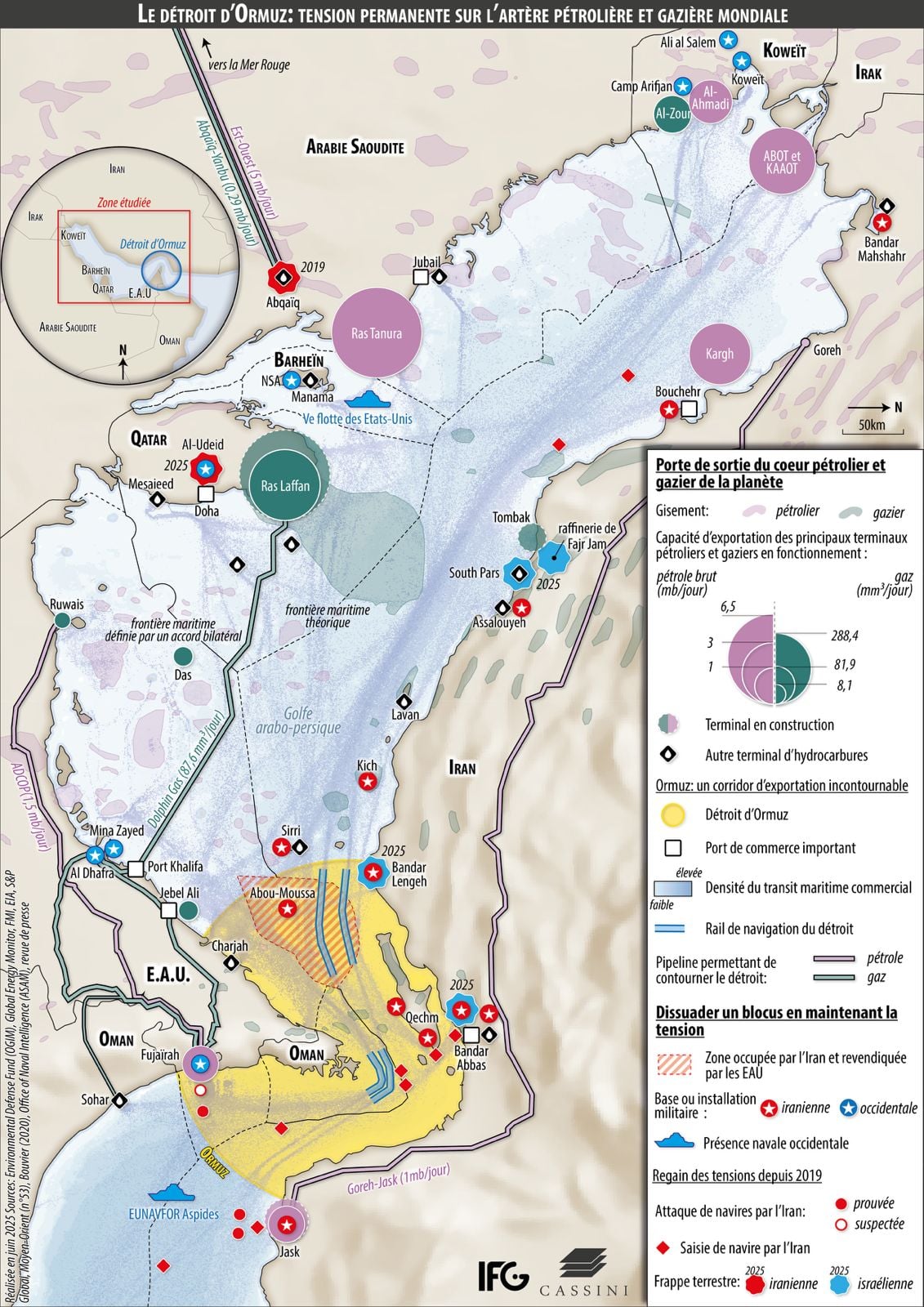 Carte du mois - Mars