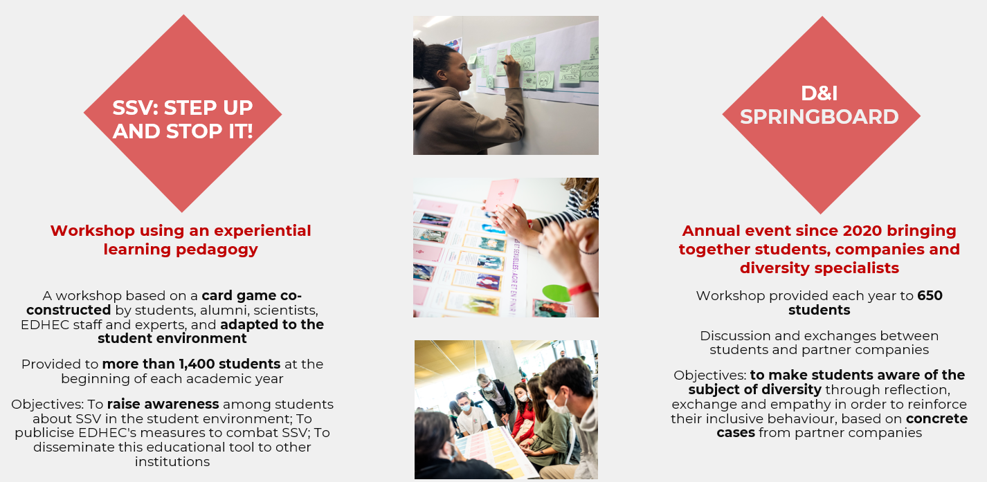ssv step up and stop it and D&I springboard